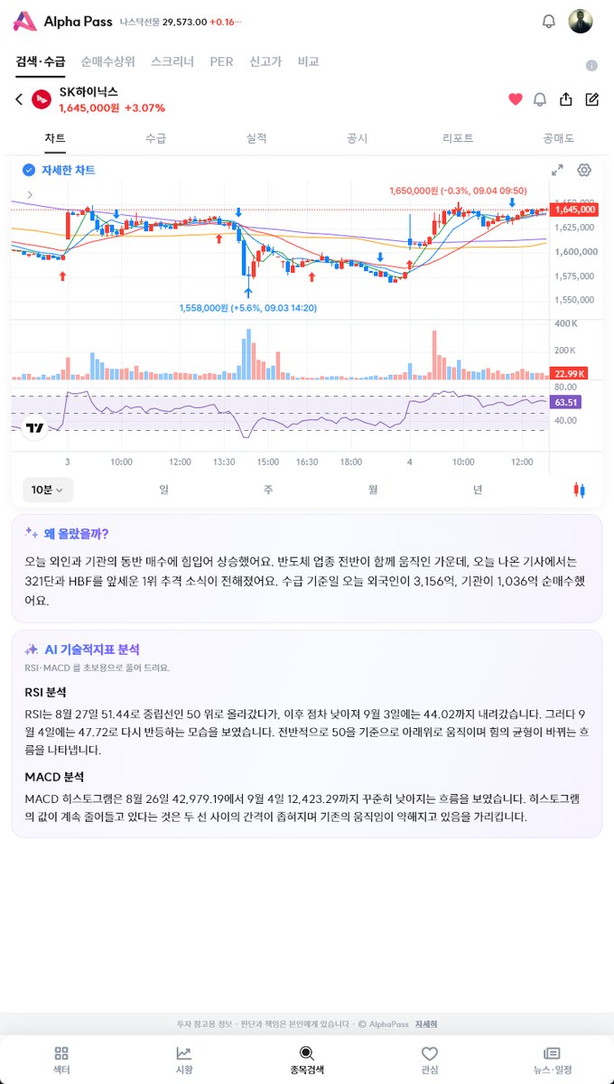 차트 화면