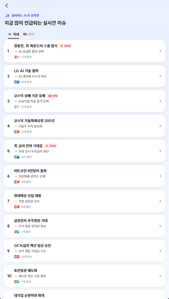 AI 실시간 이슈 화면