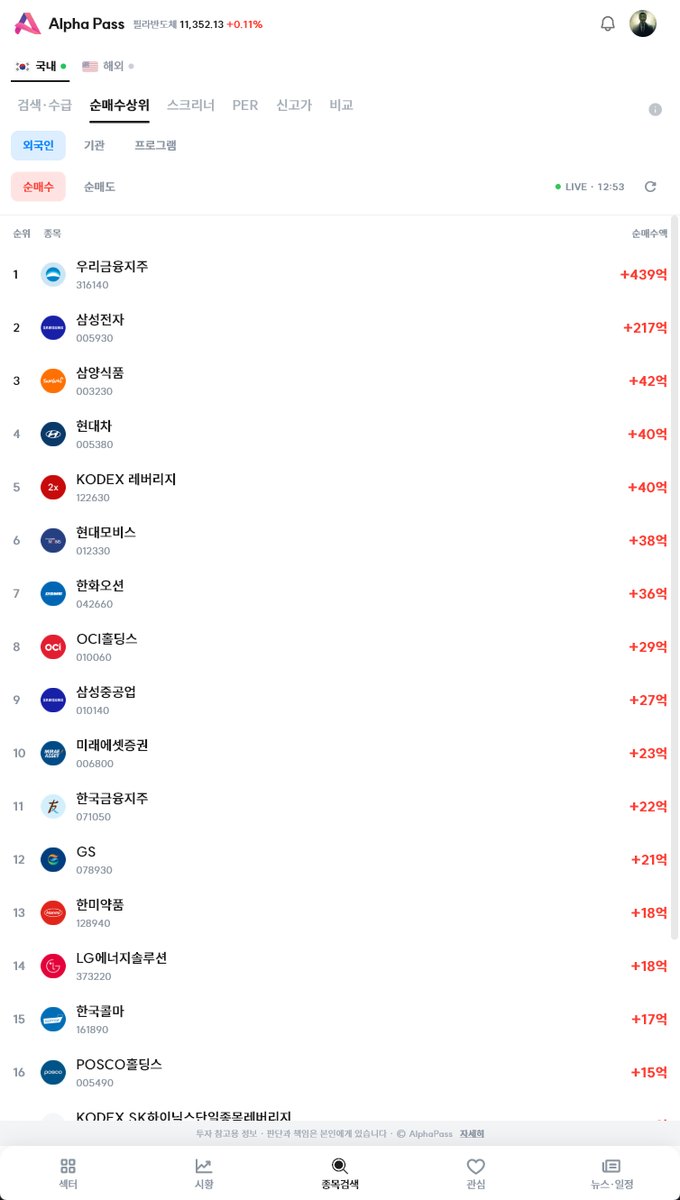 순매수 상위 화면